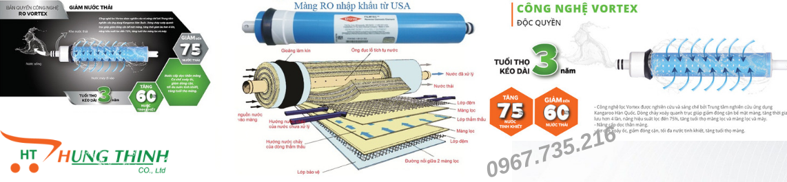 Máy Lọc Nước Karofi Thông Minh KT-K8i-1+ORP +UV, 10 Cấp Lọc